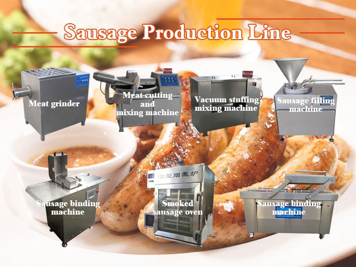 sausage-production-line